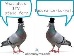 Insurance to Value - Homeowners Insurance