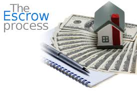Escrow Process - Homeowners Insurance